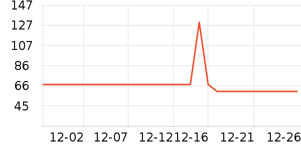 Ƥ�������п���ʷ�۸�