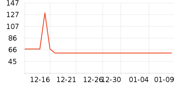 Ƥ�������п���ʷ�۸�