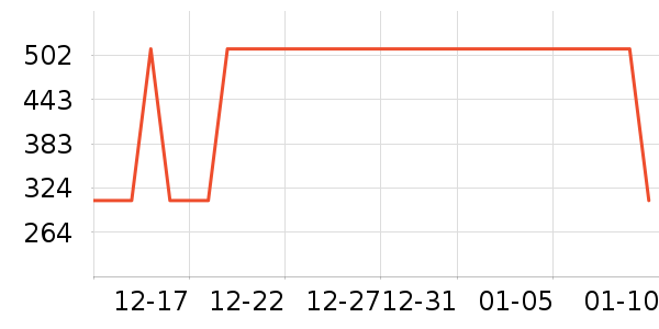 ������ͯ�Ҿ���ʷ�۸�