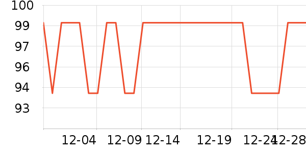 ������������ʷ�۸�