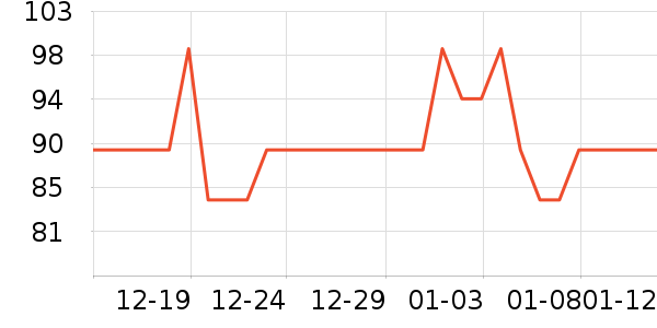 ������ɫ�ֹ�����ʷ�۸�