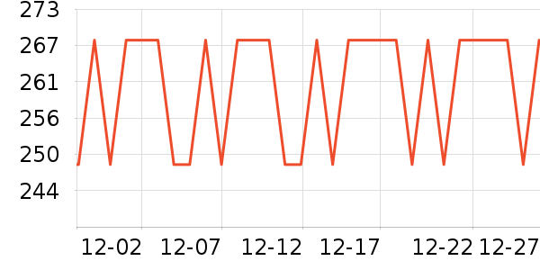 ��������ˮ����ʷ�۸�