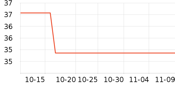 ȫƷ������������ʷ�۸�