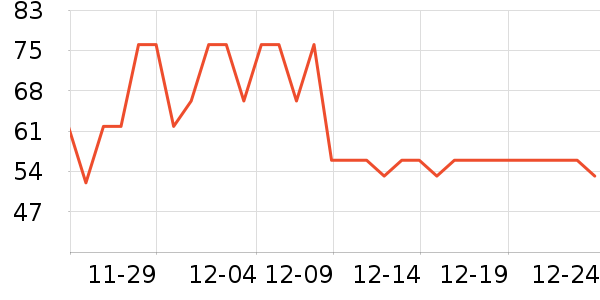 ��Ө��ʯ��׹/������ʷ�۸�