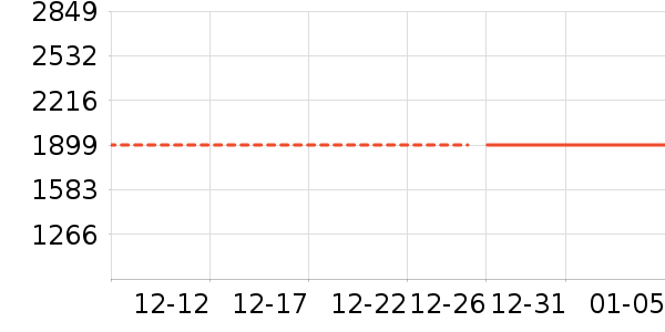 �׼����¯��ʷ�۸�