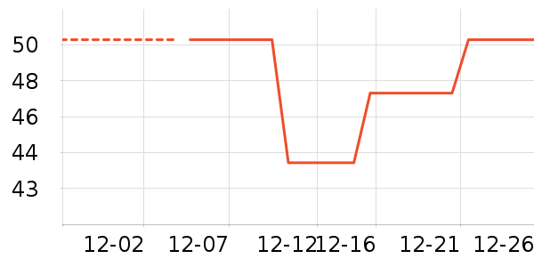 �H���������ʷ�۸�