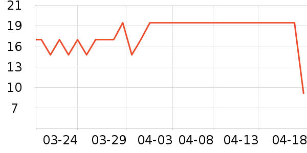 ��ī�����������ʷ�۸�