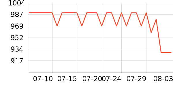 �������������/��ͯ������ʷ�۸�