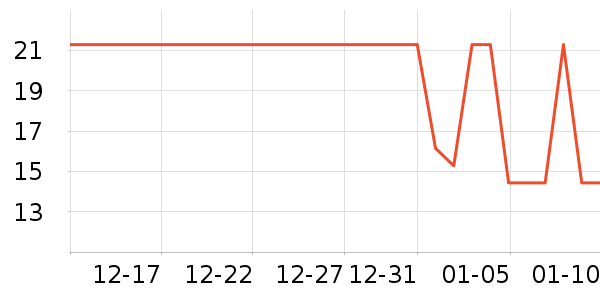 ������𹤾���ʷ�۸�