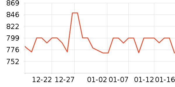 ����Һ�׾���ʷ�۸�