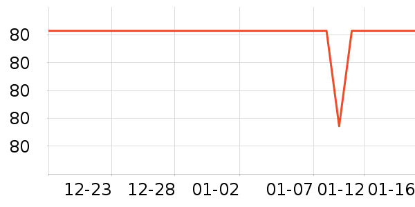 ������������ʷ�۸�