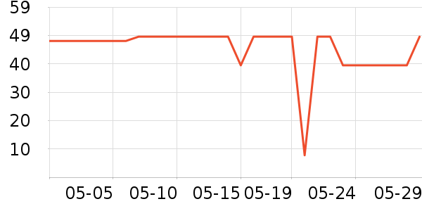 ˮ֮ޢ��ԡ¶��ʷ�۸�