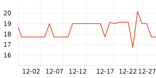 ����������ʷ�۸�