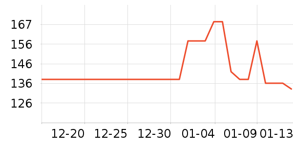 ���չ���ʳ��ζ��ʷ�۸�