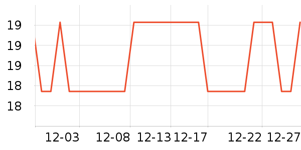 ����è��ҽ�Ʊ�����ʷ�۸�