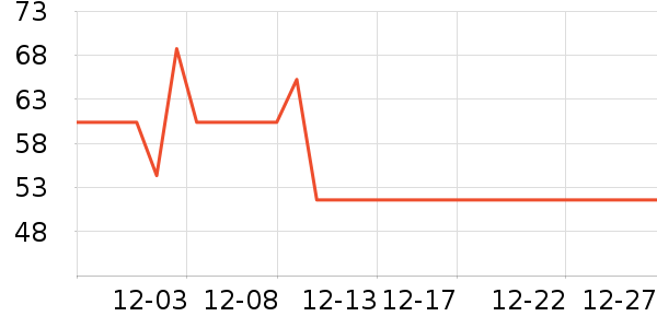 �˶�ˬ��ʿ�ڿ���ʷ�۸�