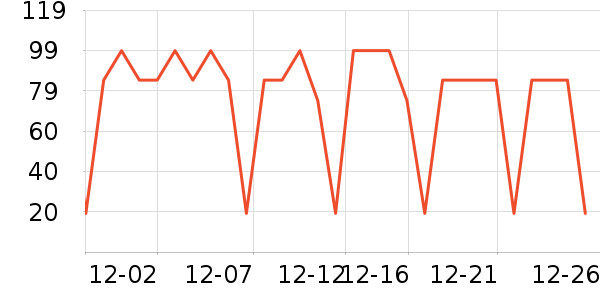 �������ϴ��ˮ��ʷ�۸�