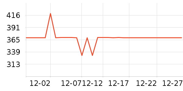 �������˶�Ь��ʷ�۸�