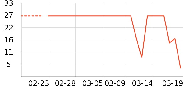 �Ϲܼ�����������Ʒ��ʷ�۸�