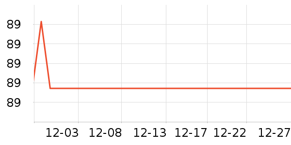 MOON��ѩ��Ʒ��ʷ�۸�