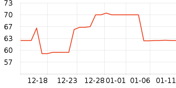 ���ܺ決�þ���ʷ�۸�