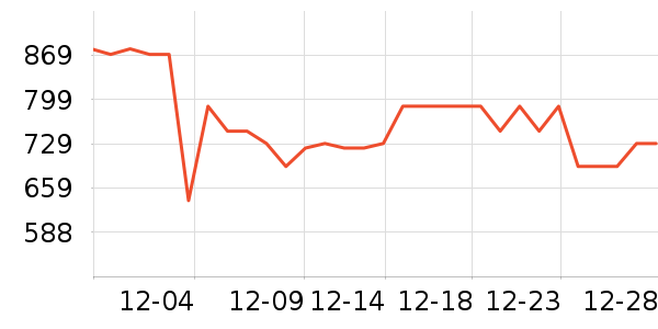 ȸ�������䷽ʳƷ��ʷ�۸�