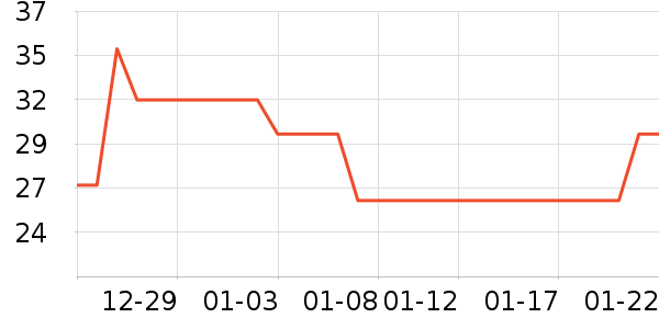 �ΰ�����ˮ��ʷ�۸�