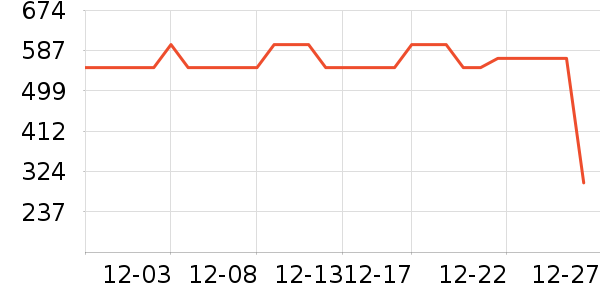 ��·�߻����װ��ʷ�۸�