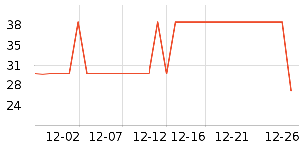 �������߻�����ʷ�۸�