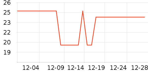 �ʼ�С���決ԭ����ʷ�۸�