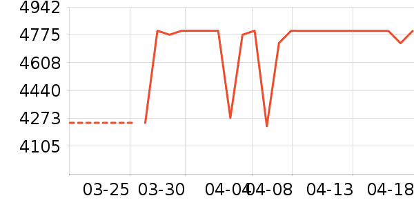 СԳ�ڱ��Ƶ����/ѧϰ����ʷ�۸�