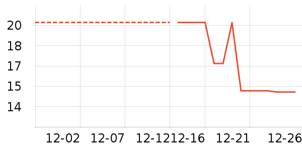 ���ʽ�������ʷ�۸�