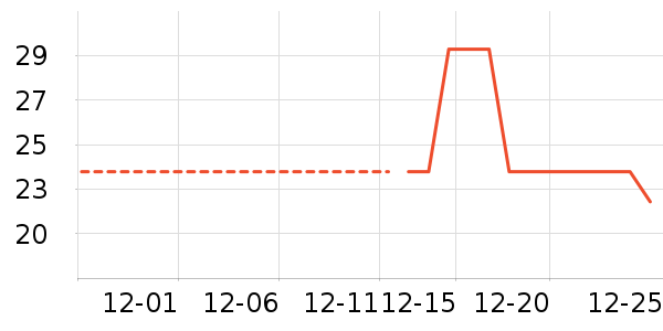 ���˼ҳ���������ʷ�۸�