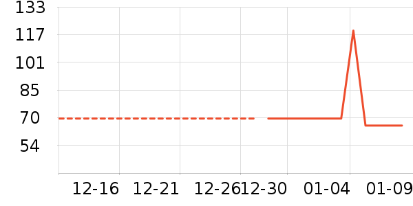 ��ɫ��Я/�ƶ���Դ��ʷ�۸�