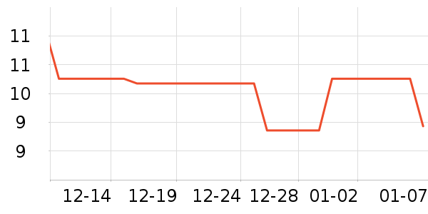 ǡ��������ʷ�۸�