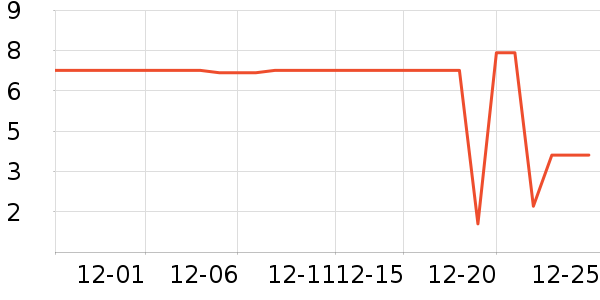 ����Ʒ����/��/����ʷ�۸�