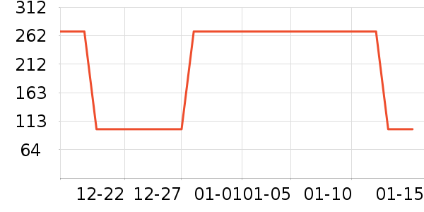 �߶���˫�����ʷ�۸�