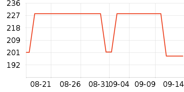 ��ľ�����п���ʷ�۸�