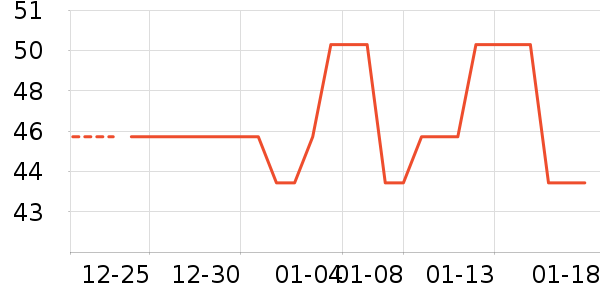 ���ϴԡ��Ʒ��ʷ�۸�