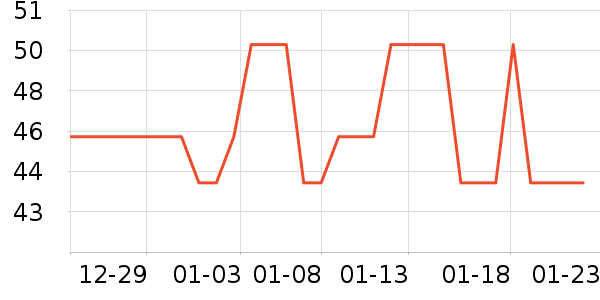 ���ϴԡ��Ʒ��ʷ�۸�