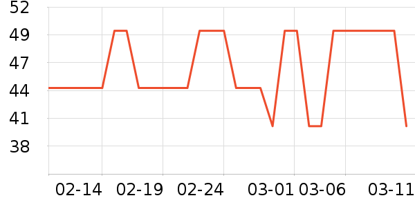 ���ϴԡ��Ʒ��ʷ�۸�