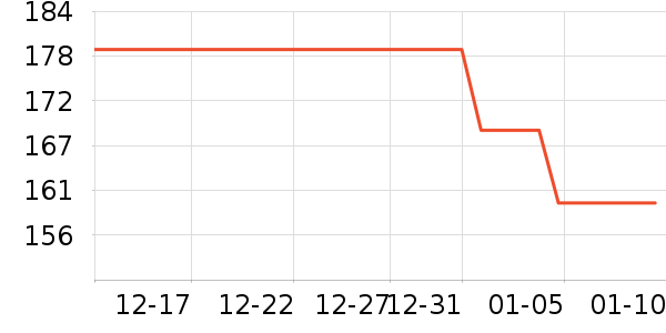 ����������ʷ�۸�