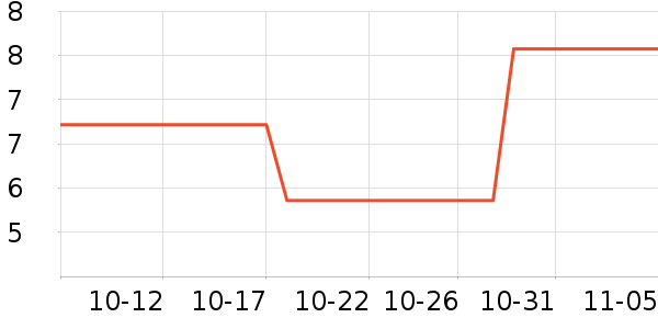 �ȱ��޼��/������ʷ�۸�