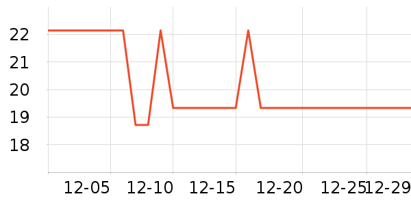 ���������������ʷ�۸�