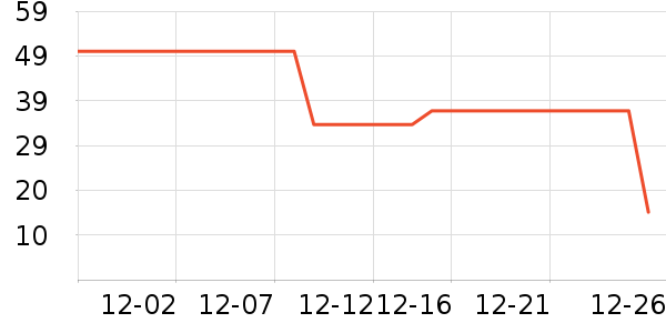 �춹��ͯ���¿���ʷ�۸�