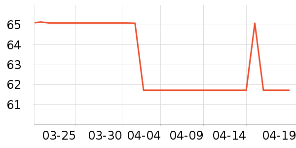 ־�߹��������ʷ�۸�