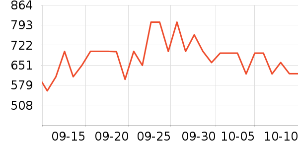 ���ֻ���Ь����ʷ�۸�