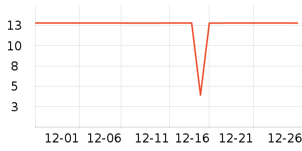 ����Ʒ�Ʊ���/ˮ��/ˮ����ʷ�۸�