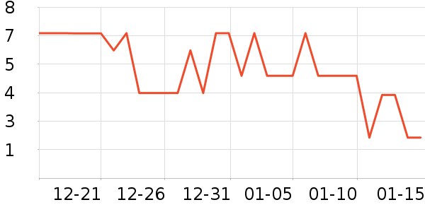 ����Ʒ���ѹ�������ʷ�۸�