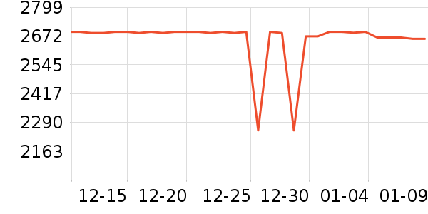 �¿�˹��Ħ��/��Ħ����ʷ�۸�